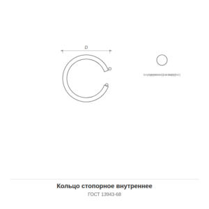 Кольцо стопорное внутреннее ГОСТ 13943-68 — чертёж