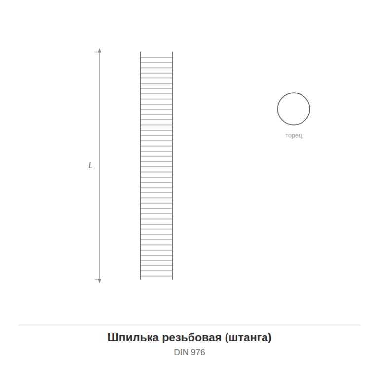 Шпилька резьбовая (штанга) DIN 976 — чертёж