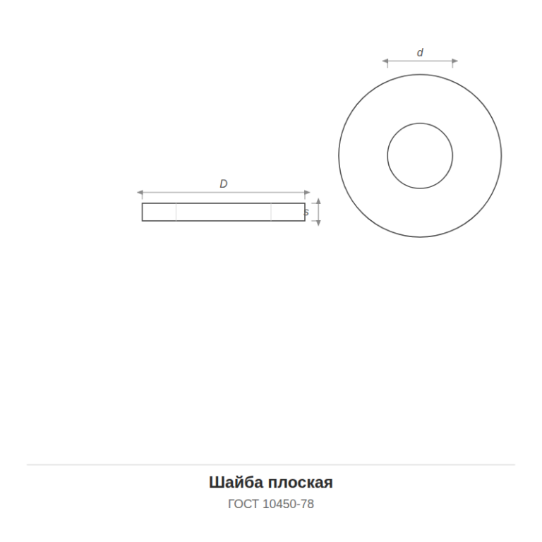 Шайба плоская ГОСТ 10450-78 — чертёж