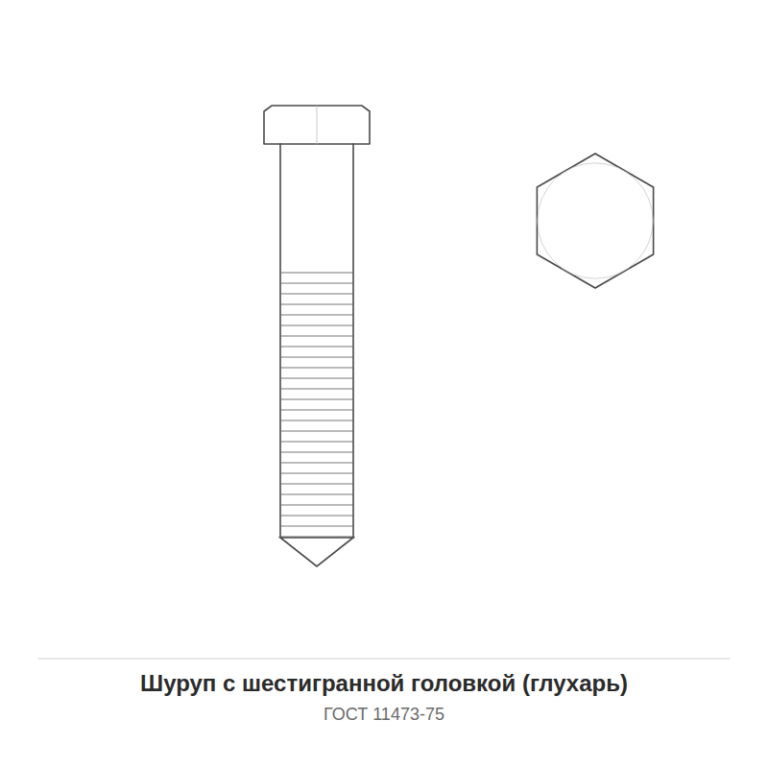 Шуруп с шестигранной головкой (глухарь) ГОСТ 11473-75 — чертёж